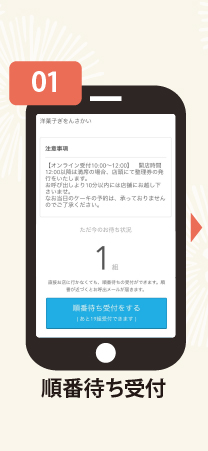 順番待ち受付